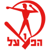 拉马甘夏普尔U19